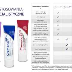 Kremy Cremobaza 10%, 30%, 50% do specjalistycznej pielęgnacji skóry suchej, atopowej, zrogowaciałej.